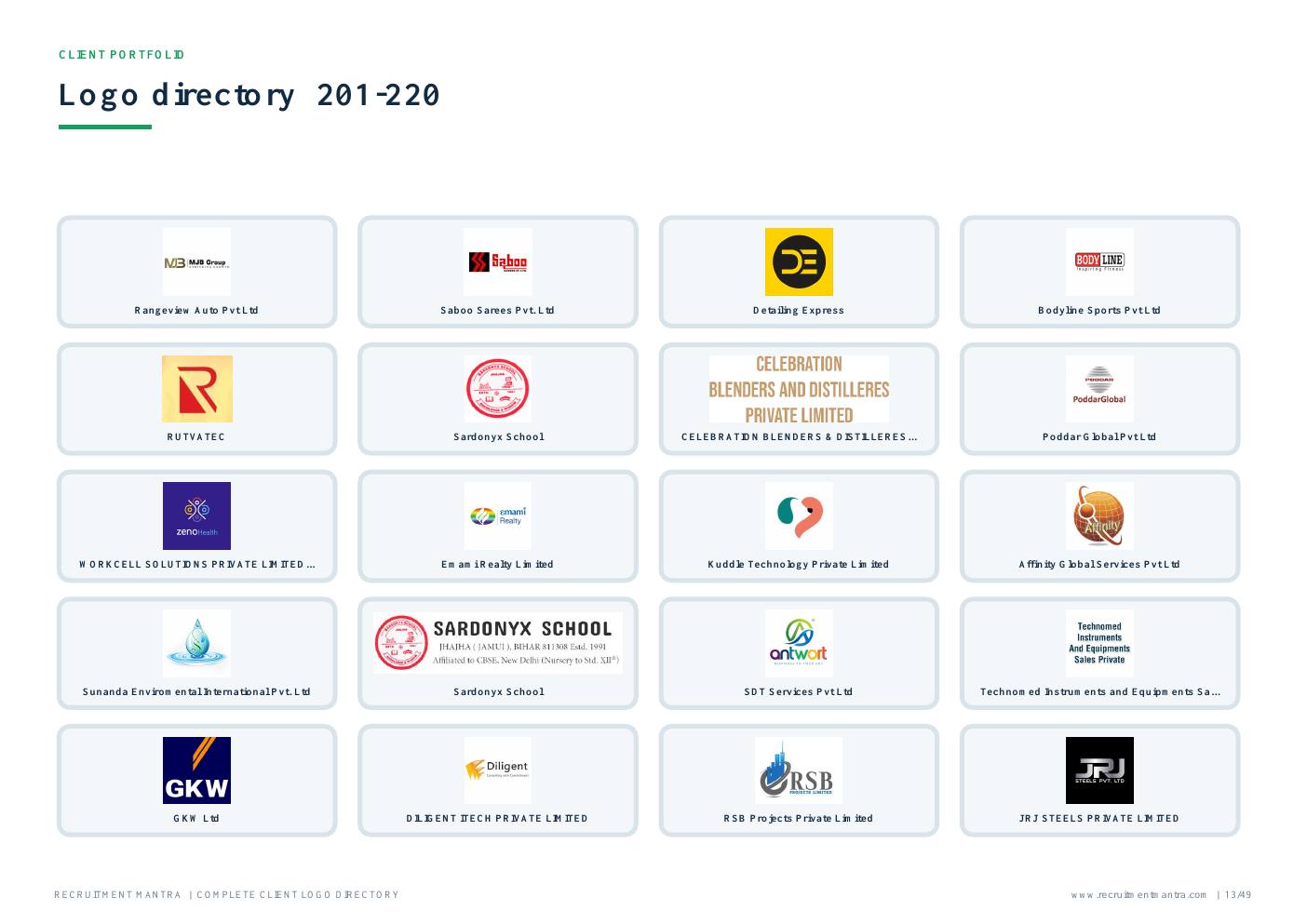 Recruitment Mantra client logos 201 to 220