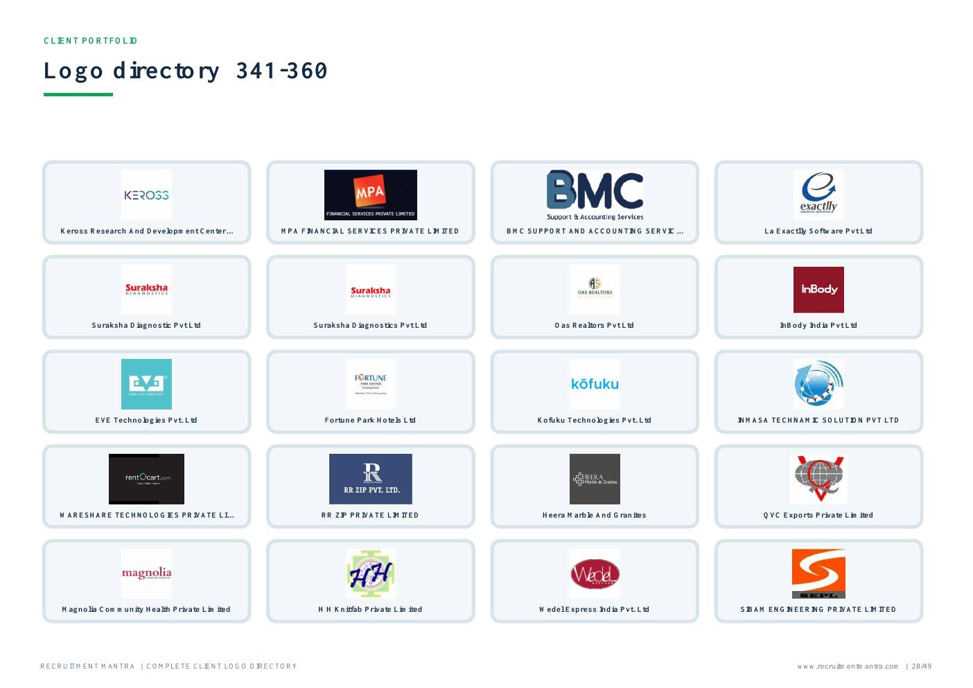 Recruitment Mantra client logos 341 to 360